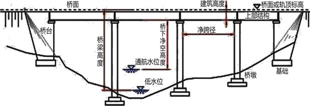 渝昆高铁最新消息（持续更新）